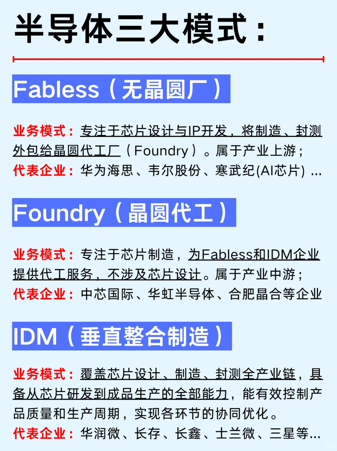 一篇吃透：半导体五大行业及核心企业