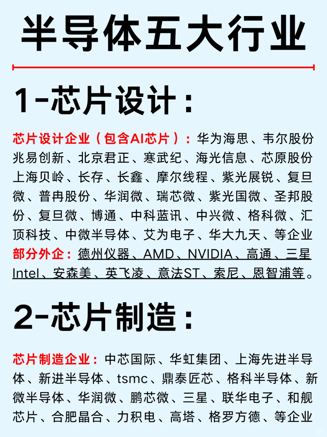一篇吃透：半导体五大行业及核心企业
