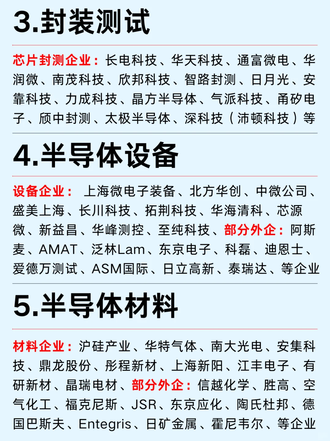 一篇吃透：半导体五大行业及核心企业