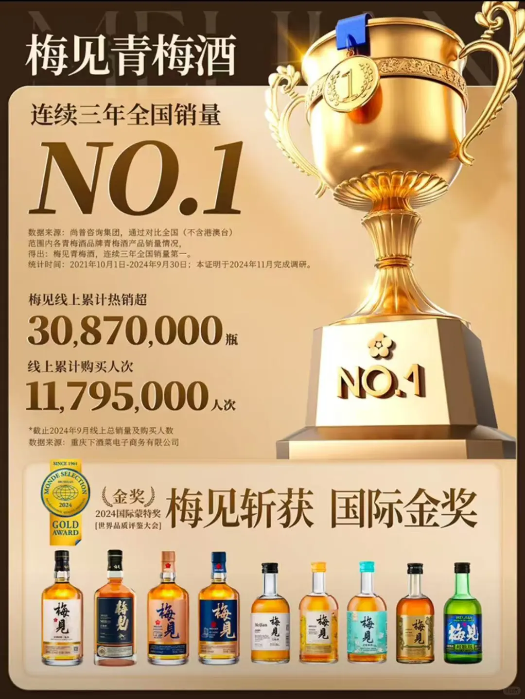 果酒赛道厮杀惨烈，梅见青梅酒强势出圈❗️