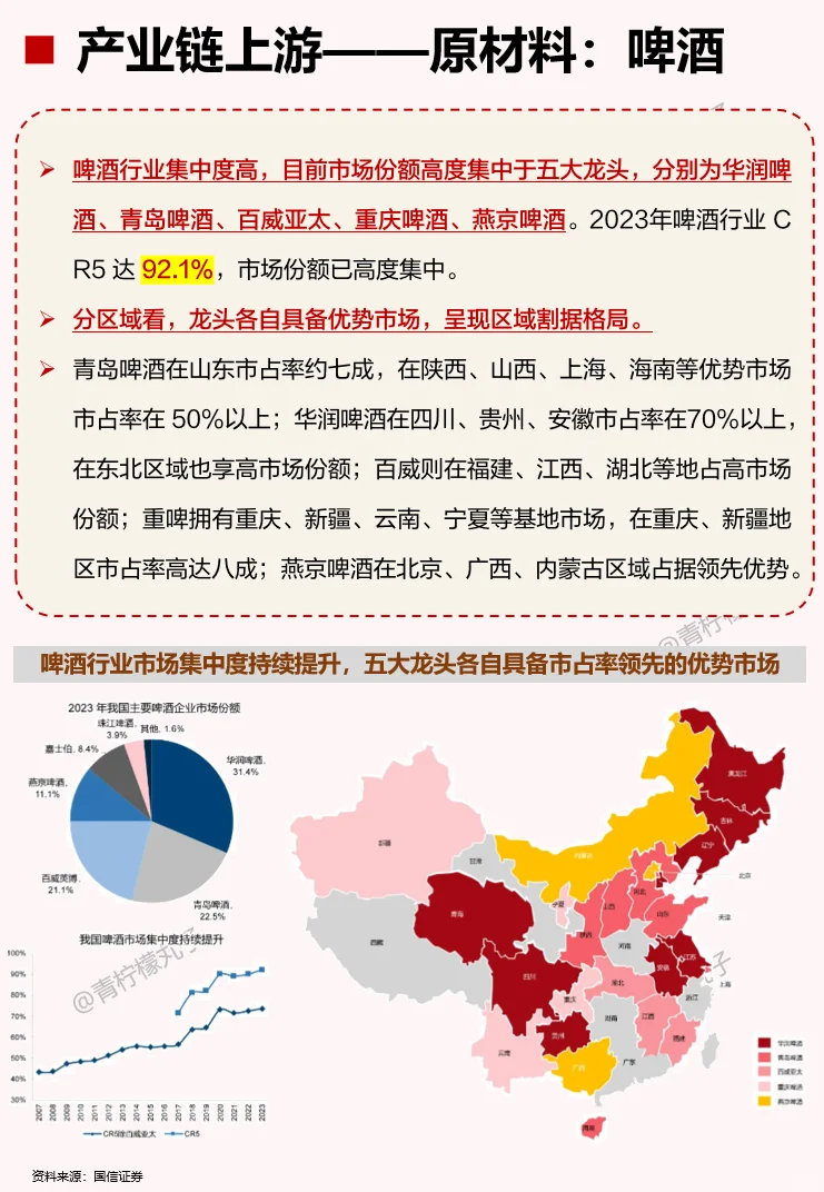 一天了解一个行业：小酒馆