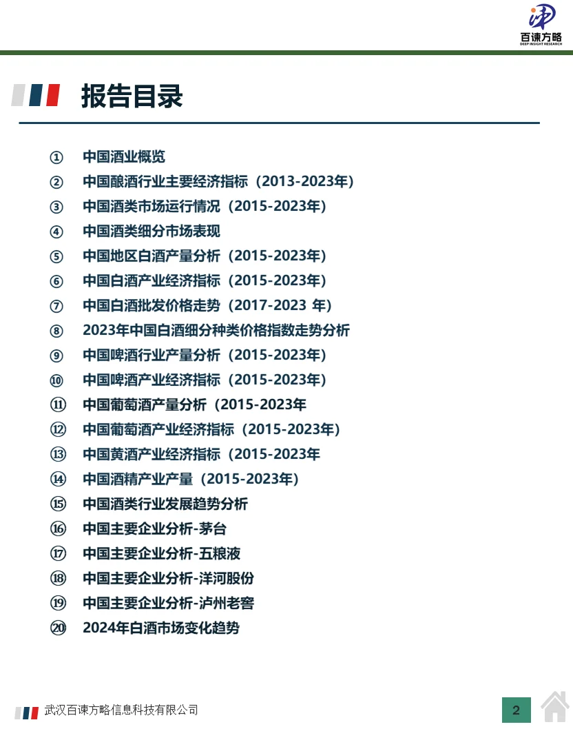 2023年中国酒业经济运营状况及行业分析