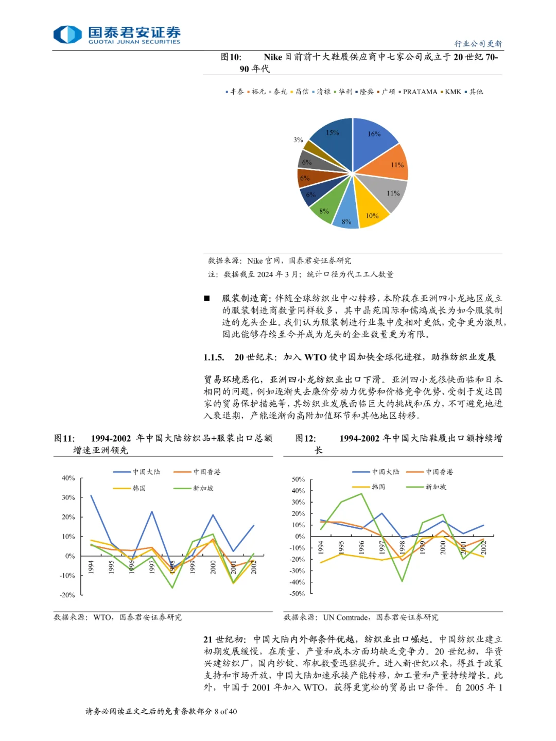 全球纺织服装行业新动向：头部鞋服制造企业