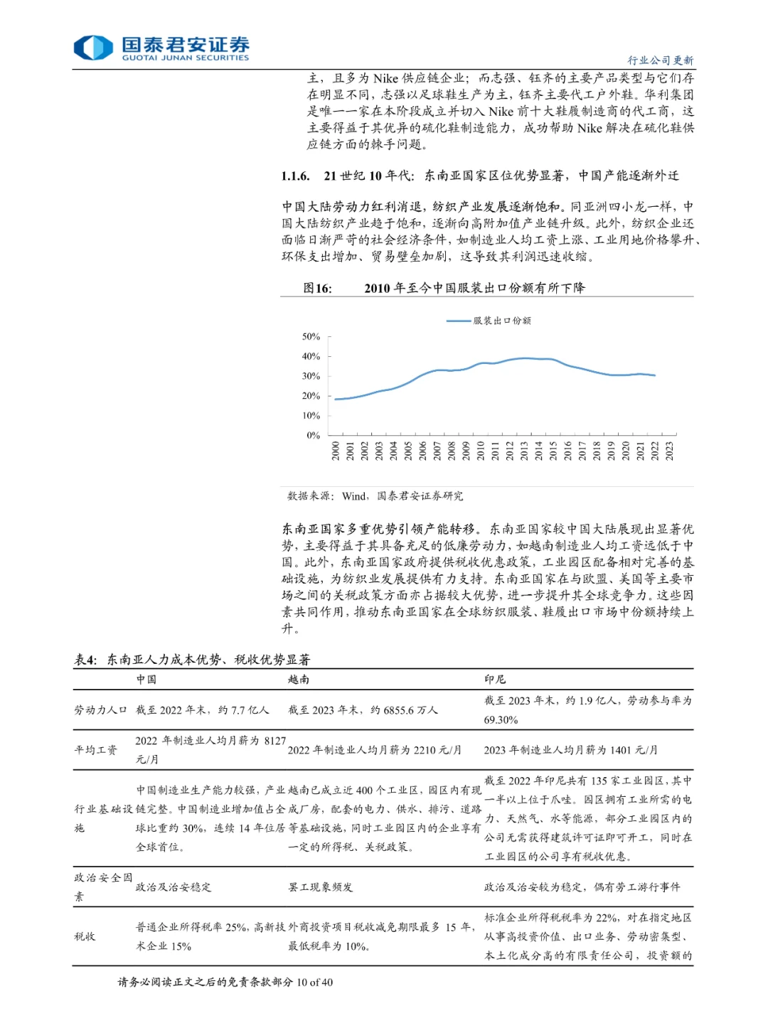 全球纺织服装行业新动向：头部鞋服制造企业