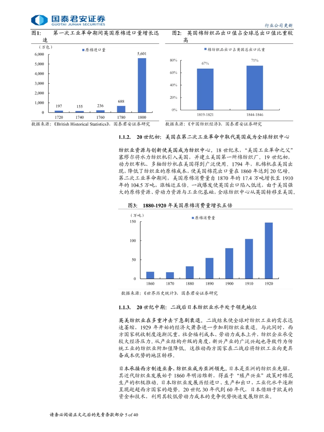 全球纺织服装行业新动向：头部鞋服制造企业