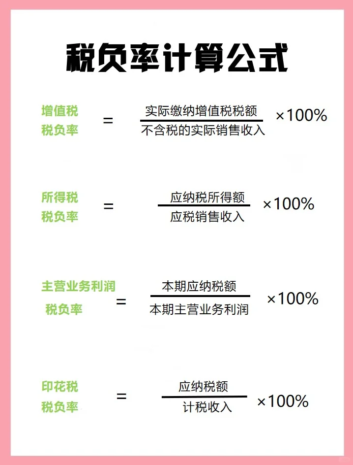 原来高手都是这样控制税负率的！