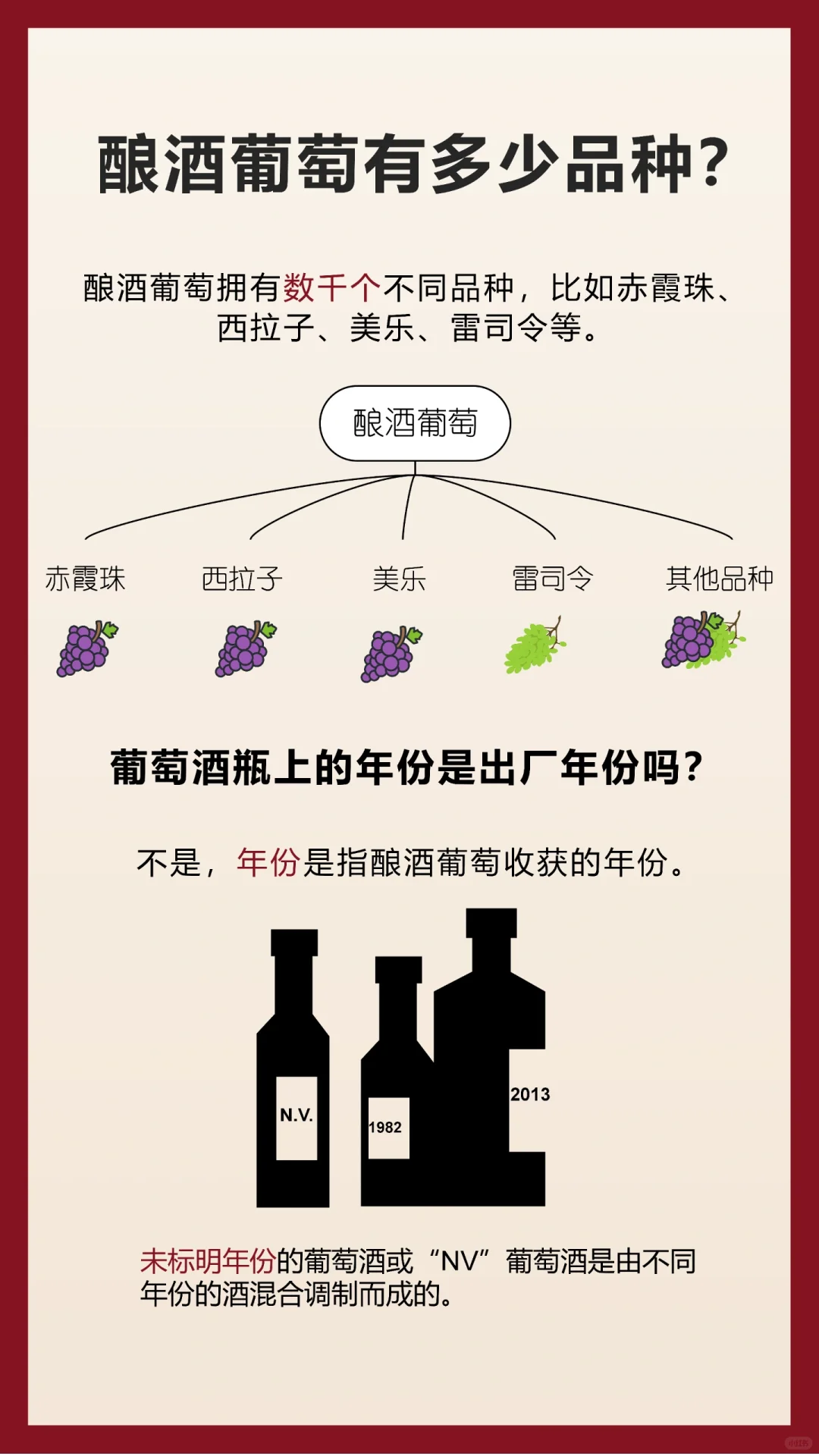 每天一个葡萄酒知识：葡萄酒的类型