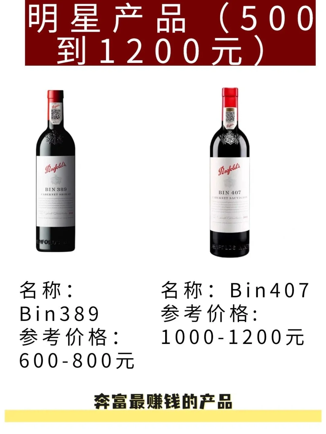 奔富系列
