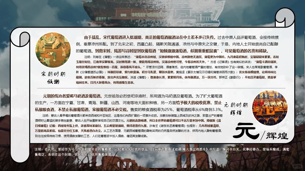 五张图带你了解中国葡萄酒发展简史(古)