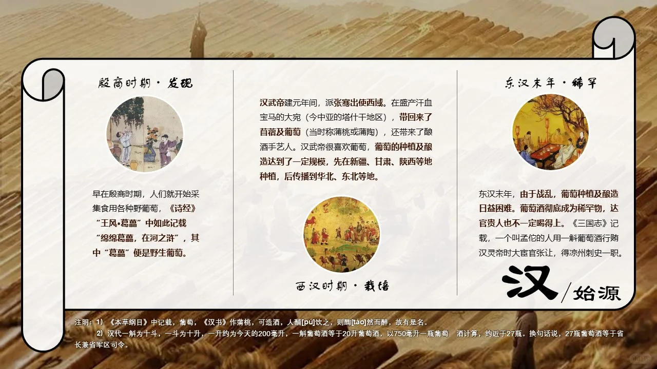 五张图带你了解中国葡萄酒发展简史(古)