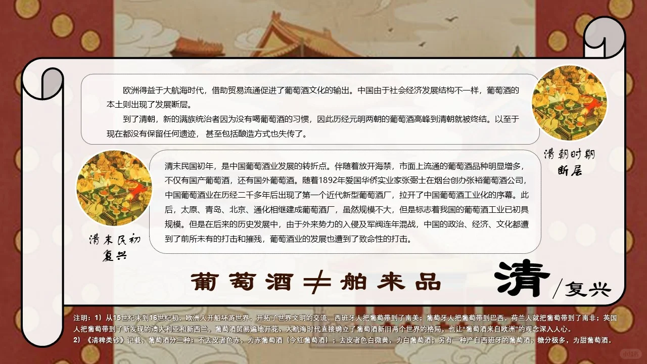 五张图带你了解中国葡萄酒发展简史(古)