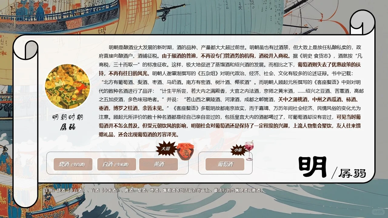 五张图带你了解中国葡萄酒发展简史(古)