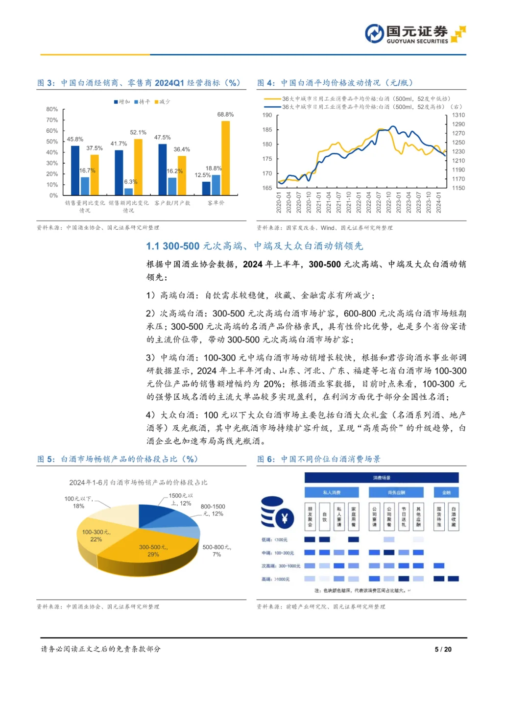 白酒行业深度报告：洞察趋势
