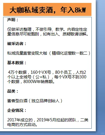 拆解案例|大咖s域卖酒是如何年入8KW的