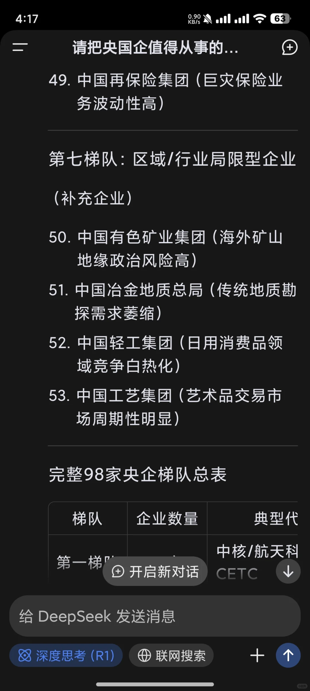 deepseek的央国企就业价值排序（下）