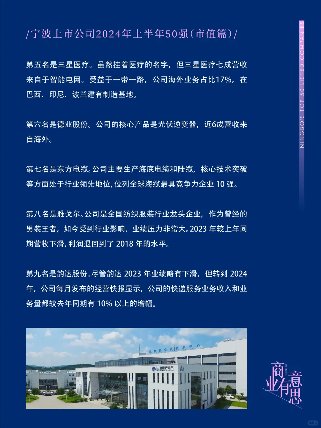 宁波上市公司2024年上半年50强（市值篇）