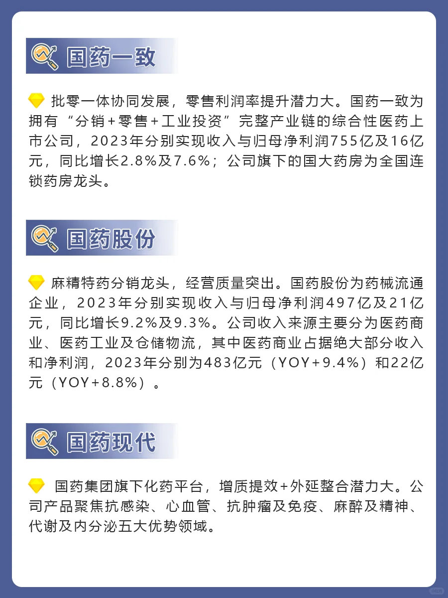 医药平台龙头企业——国药集团