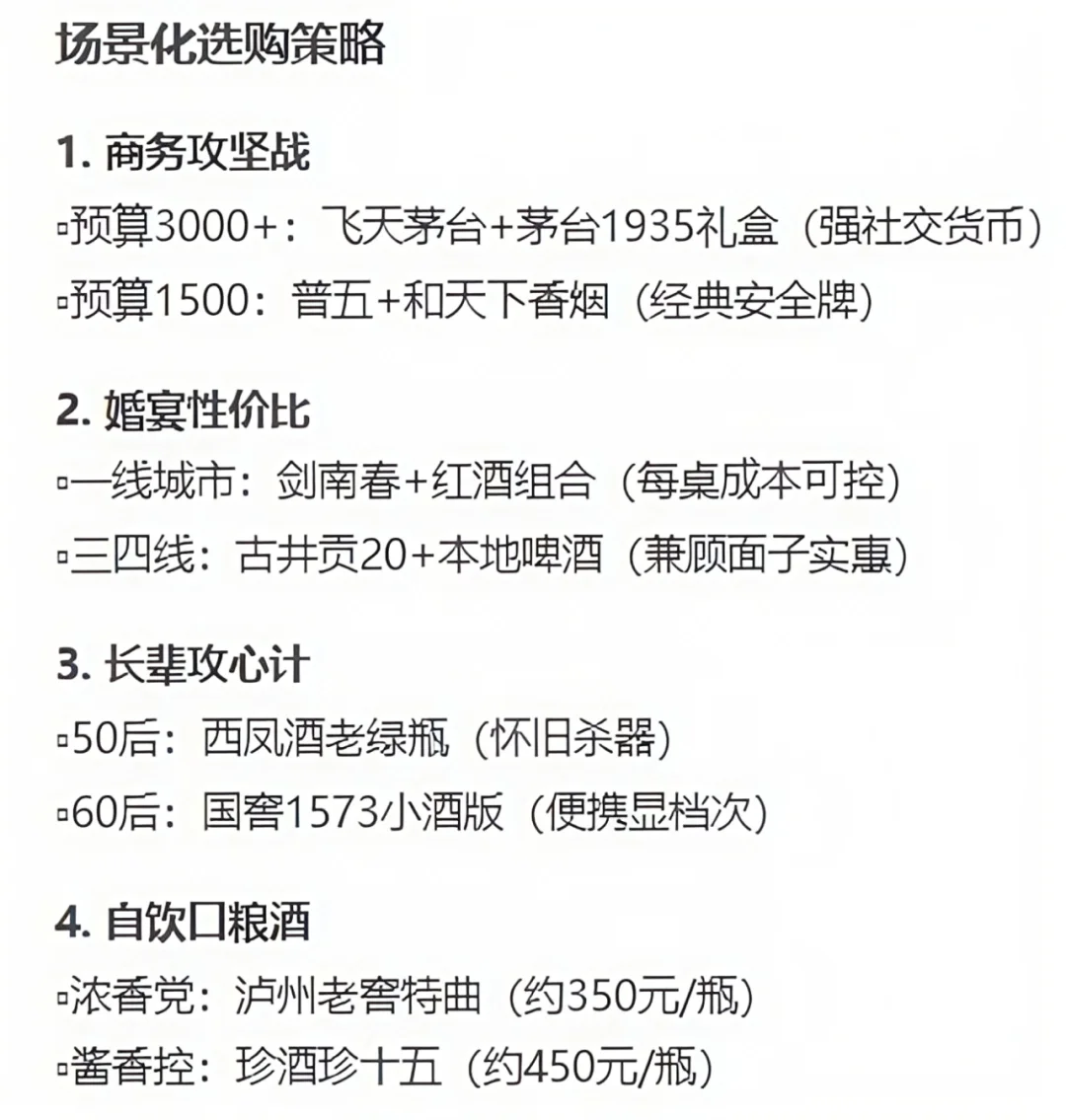 AI血泪鉴酒!白酒刺客退退退?5W坑位指南