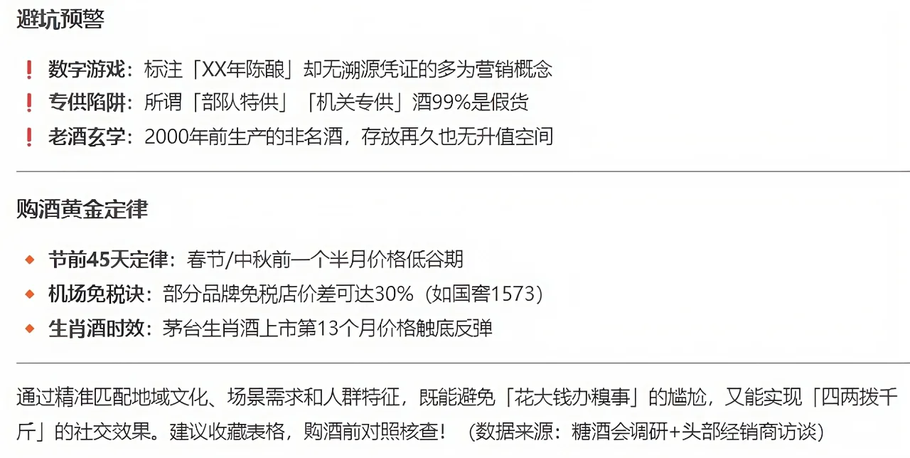 AI血泪鉴酒!白酒刺客退退退?5W坑位指南