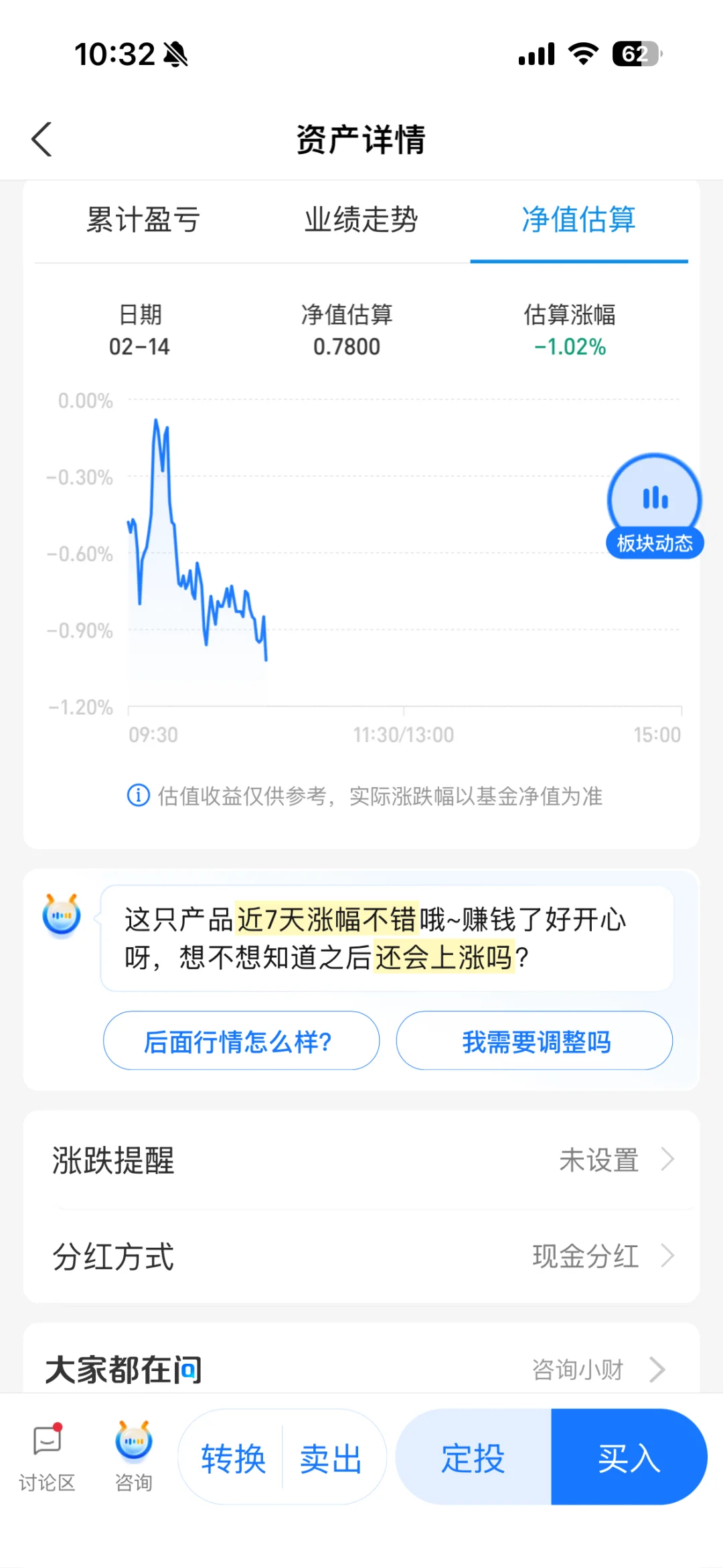 白酒,果然是你