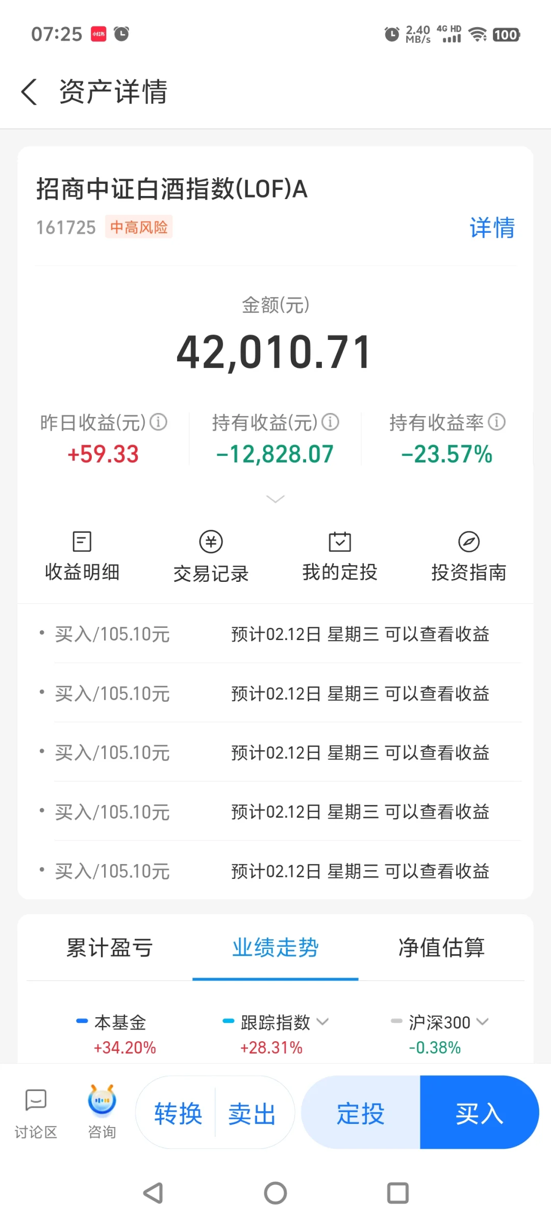 重磅利好，白酒人的春天来了?