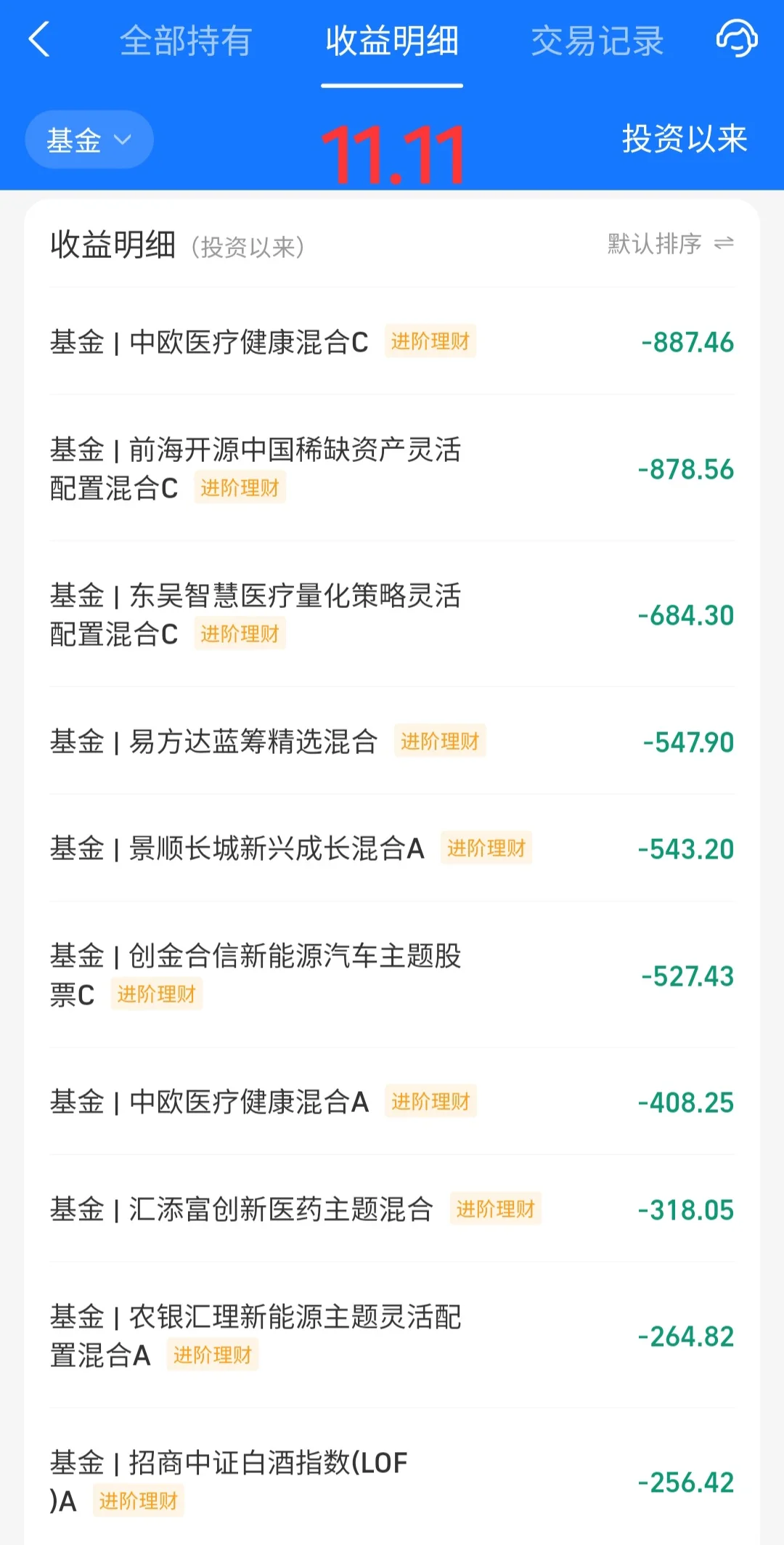 基金重生记：-25%到回本，每日记录大逆转