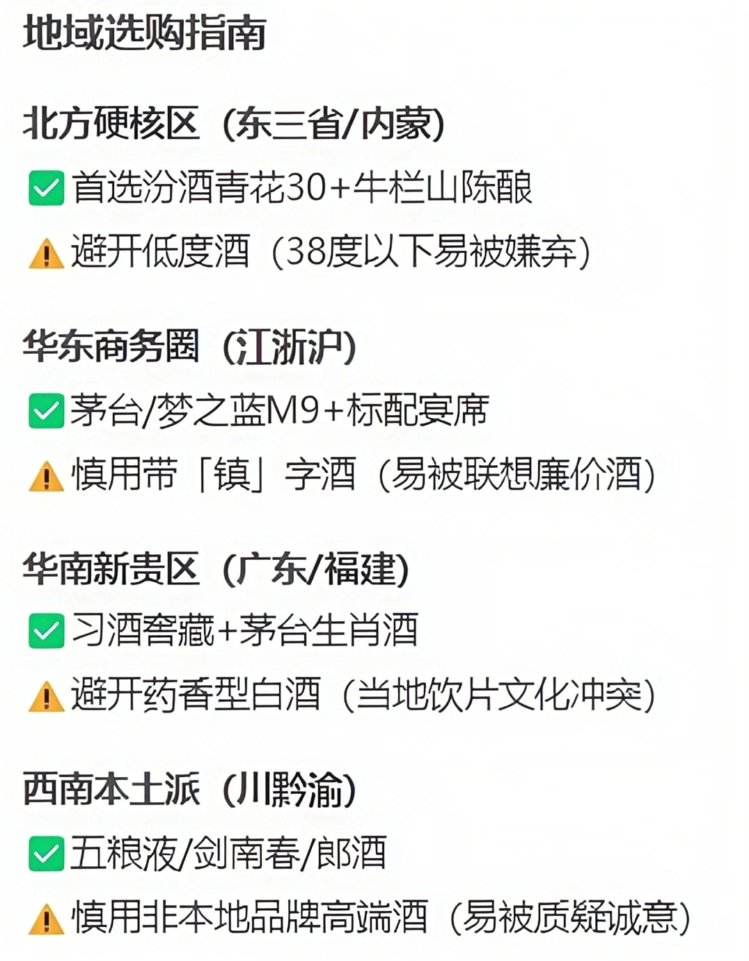 AI血泪鉴酒!白酒刺客退退退?5W坑位指南
