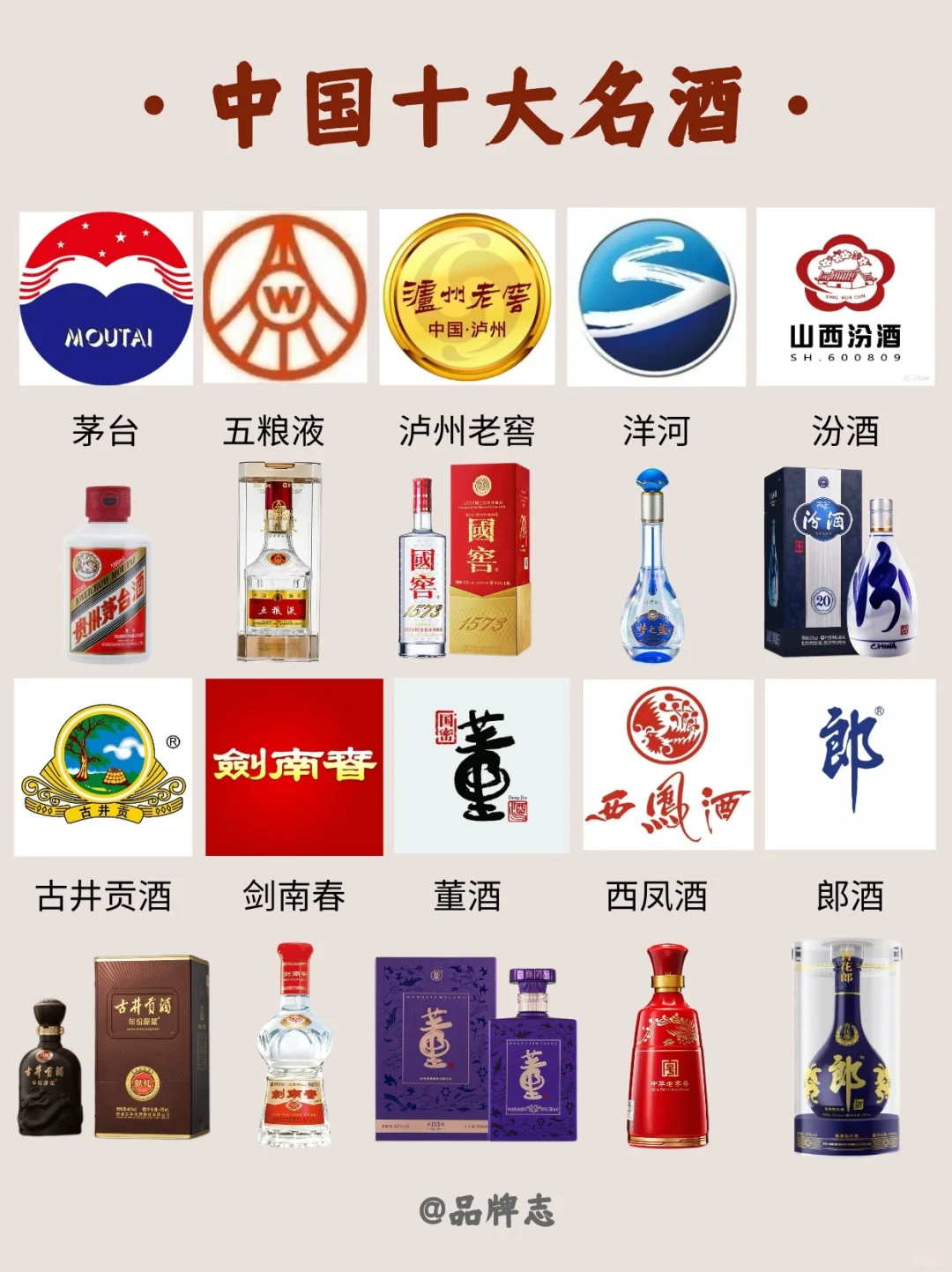 ?中国十大名酒盘点|酒鬼女孩必看!