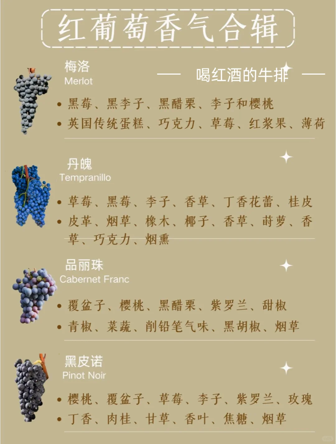 一张图搞懂16种酿酒葡萄香气✨葡萄酒小白必
