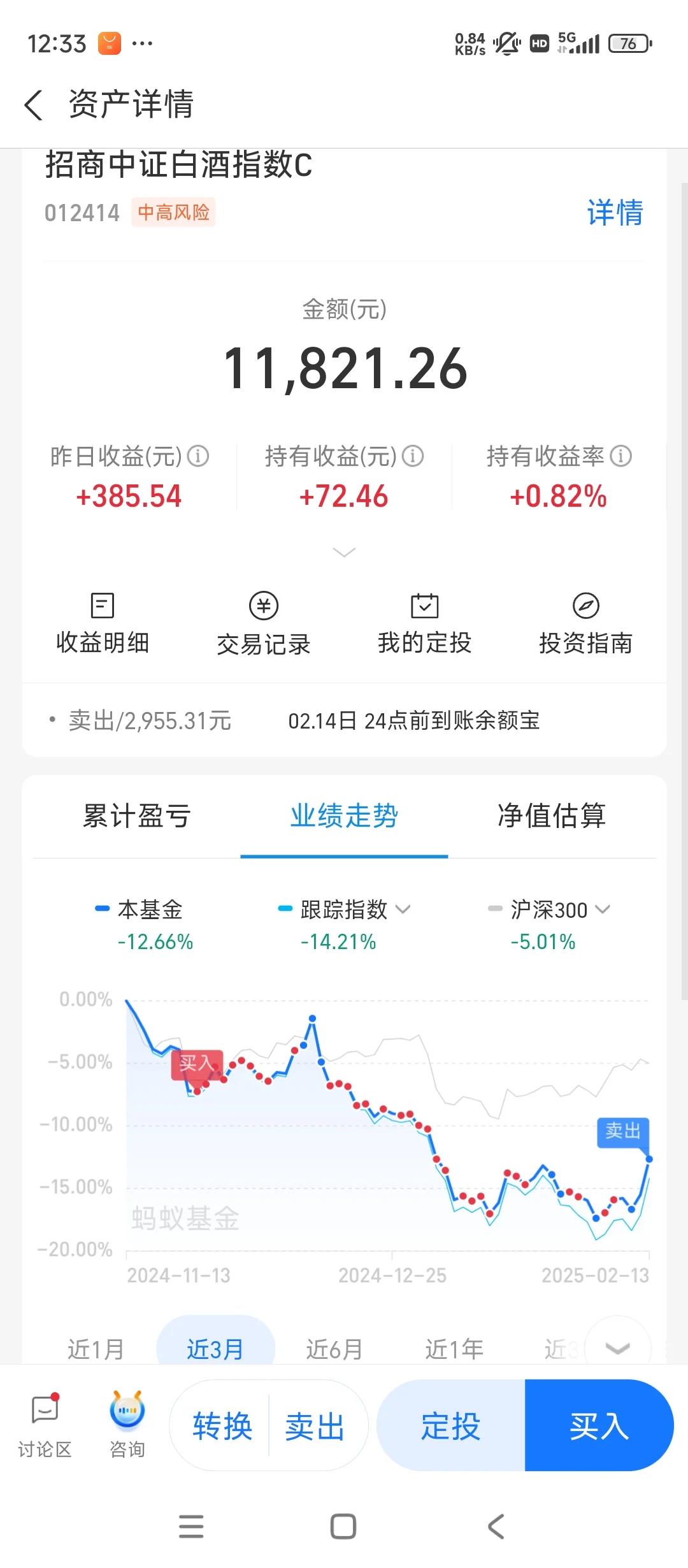 终于熬过来了