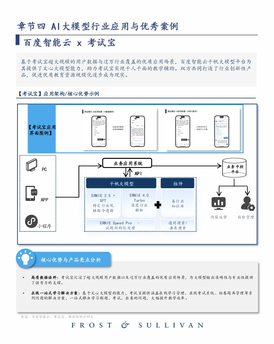中国大模型行业应用优秀案例白皮书