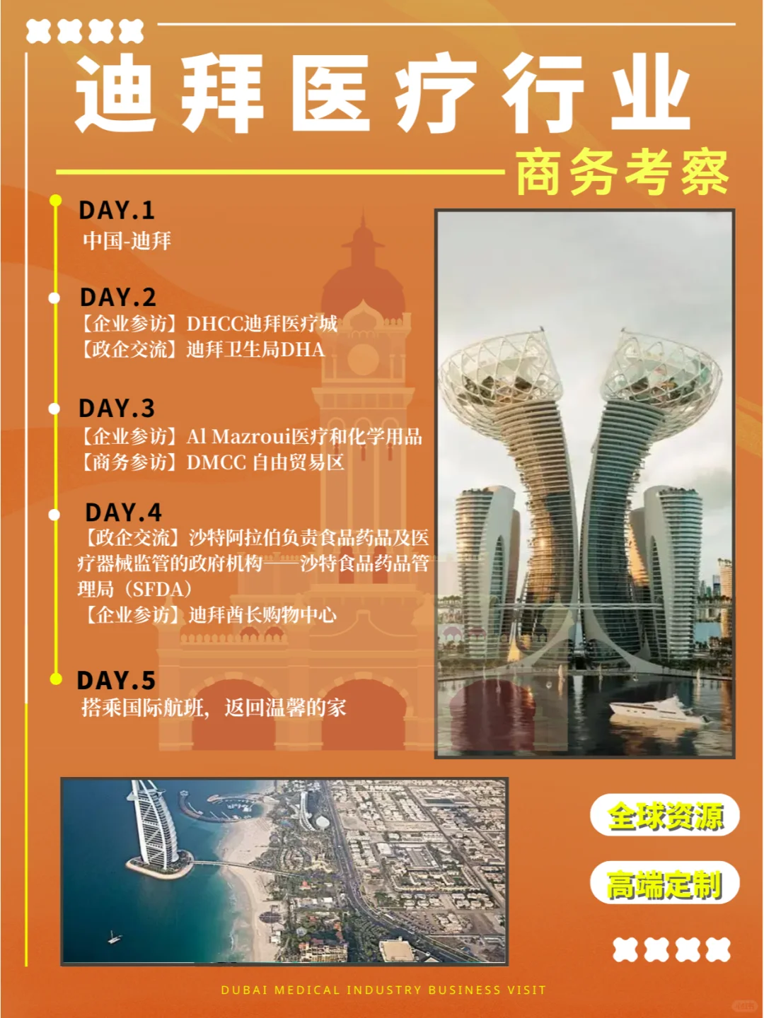 迪拜醫療行业商务考察 | 行程分享