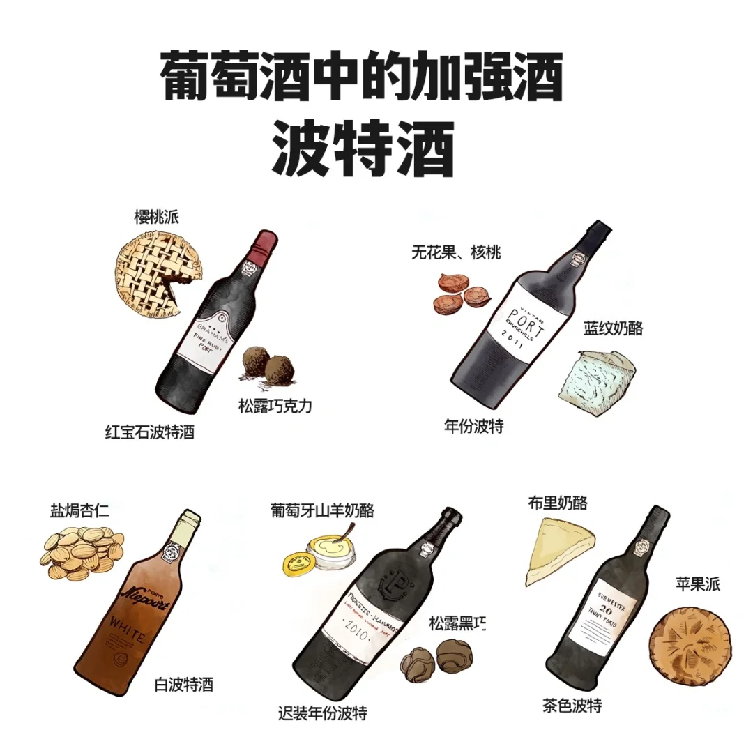 波特酒是啥？配什么菜喝才够味？