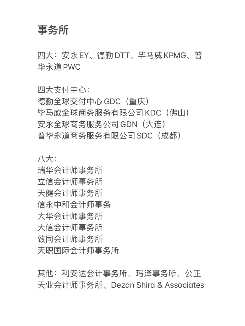 高质量企业｜分类汇总❣️快消、互联网、事务所