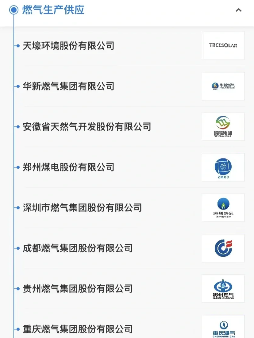 72个行业里的龙头企业清单（1）