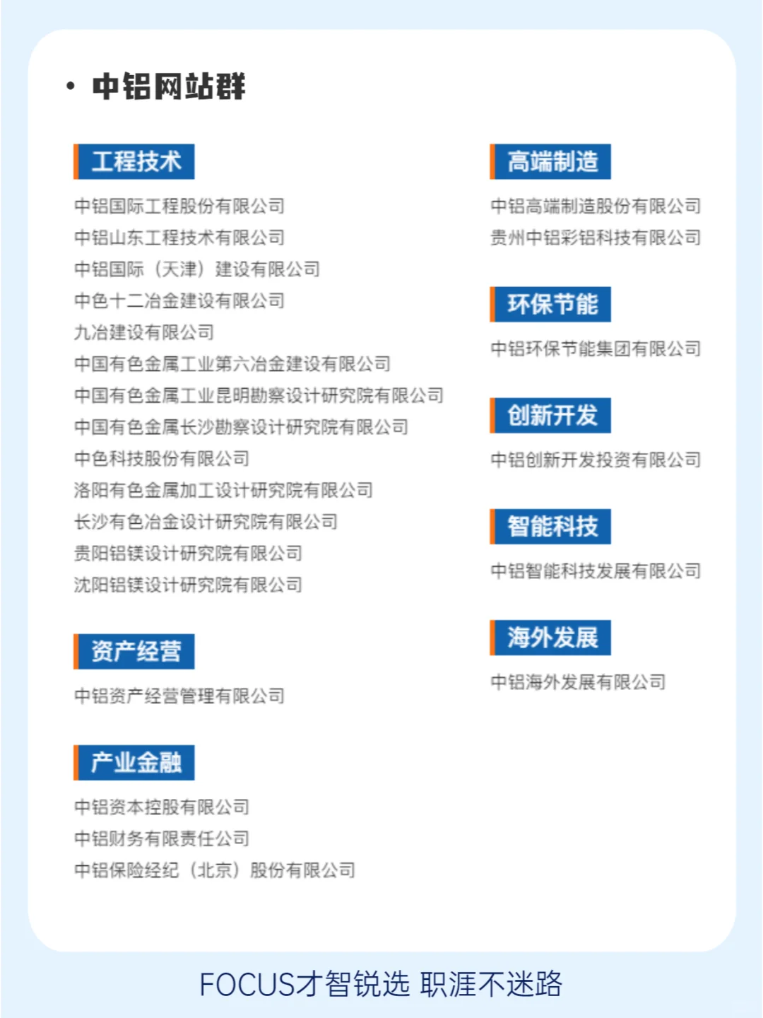 ?每日了解一家企业——中国铝业