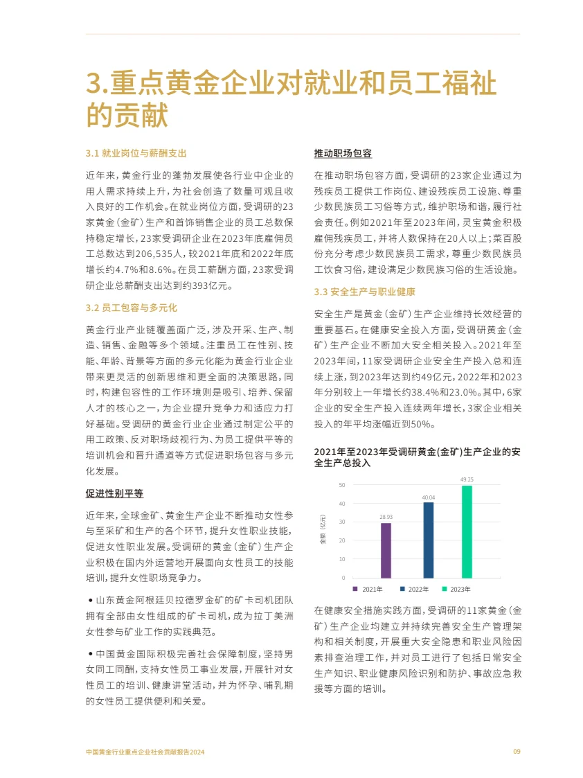 2024年中国黄金行业重点企业社会贡献报告