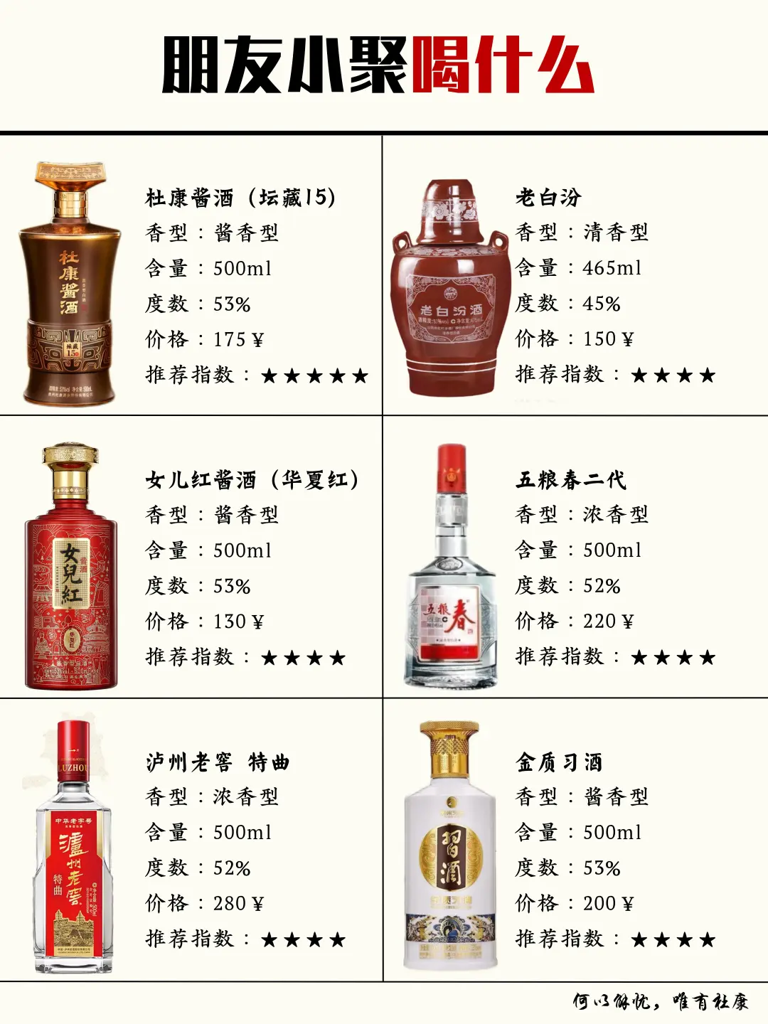 不同场合喝不一样的白酒