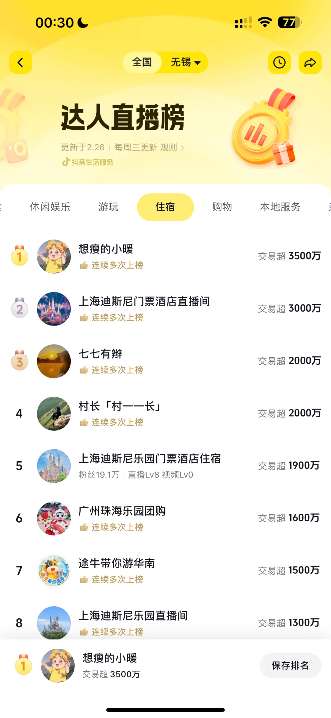 酒旅直播团购带货好不好做？