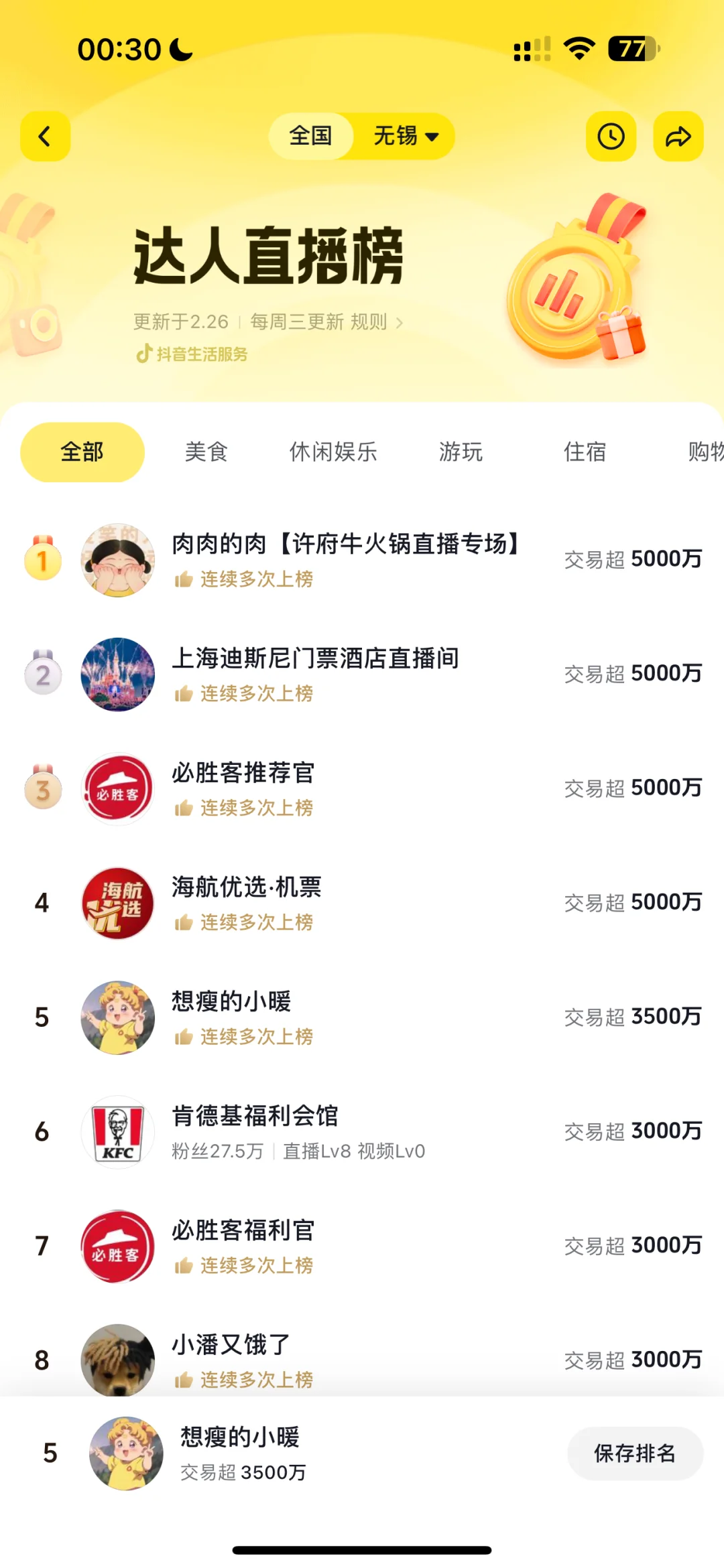 酒旅直播团购带货好不好做？