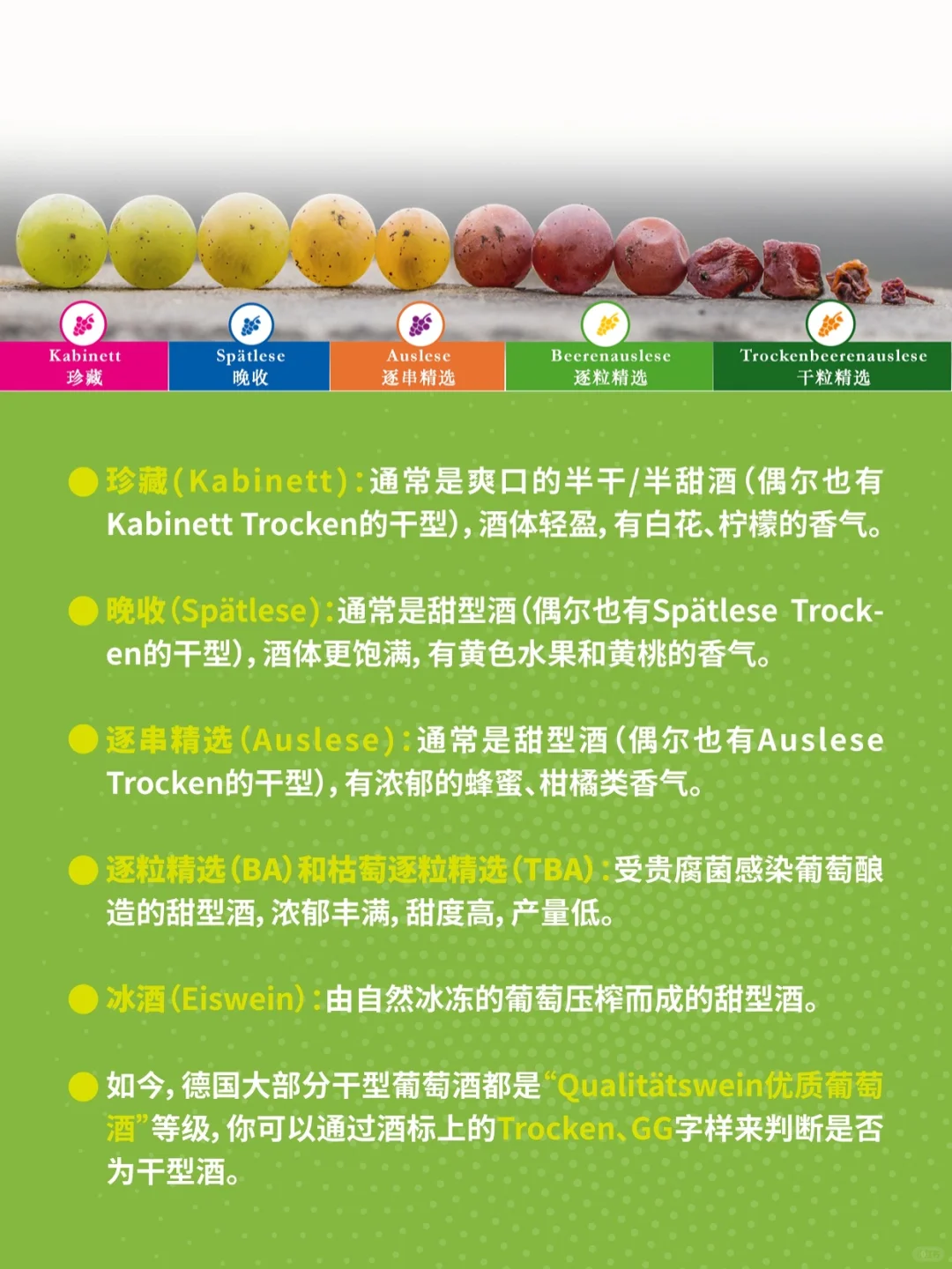 德国葡萄酒等级越高越甜吗?
