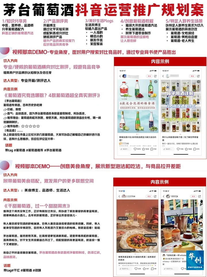 茅台葡萄酒抖音运营推广,♨️爆文策略全攻略!