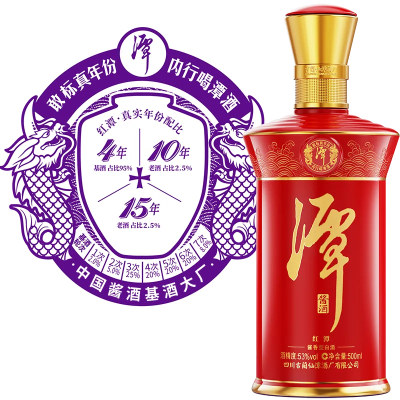 潭酒为何被迫“卖身”?”