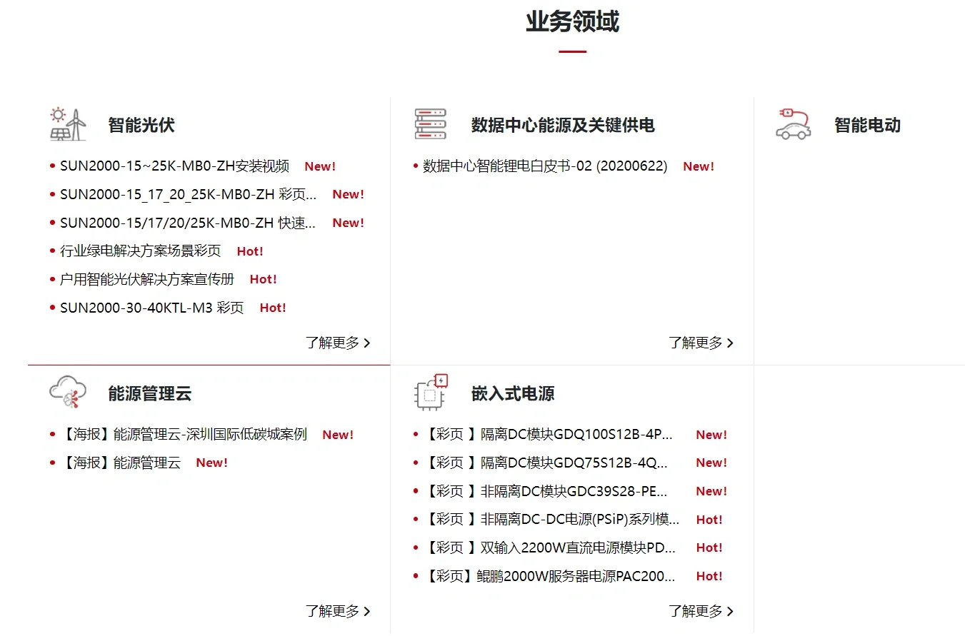 【转行】建筑业转行新能源交流(一)