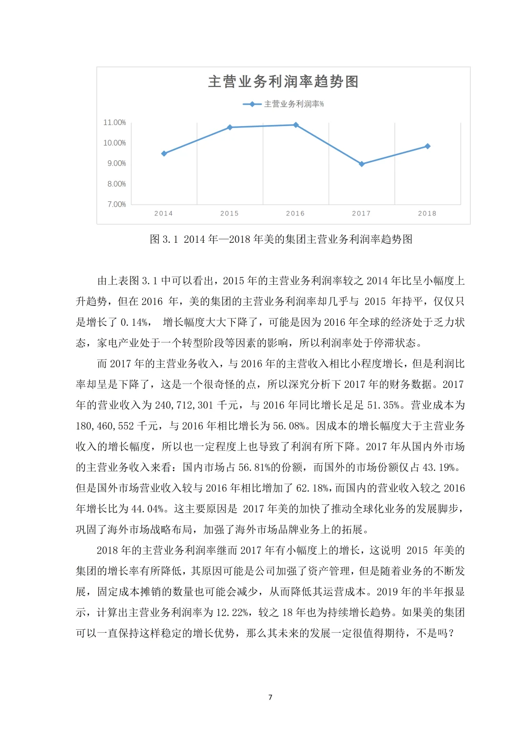 基于杜邦分析法的企业盈利能力（美的集团）