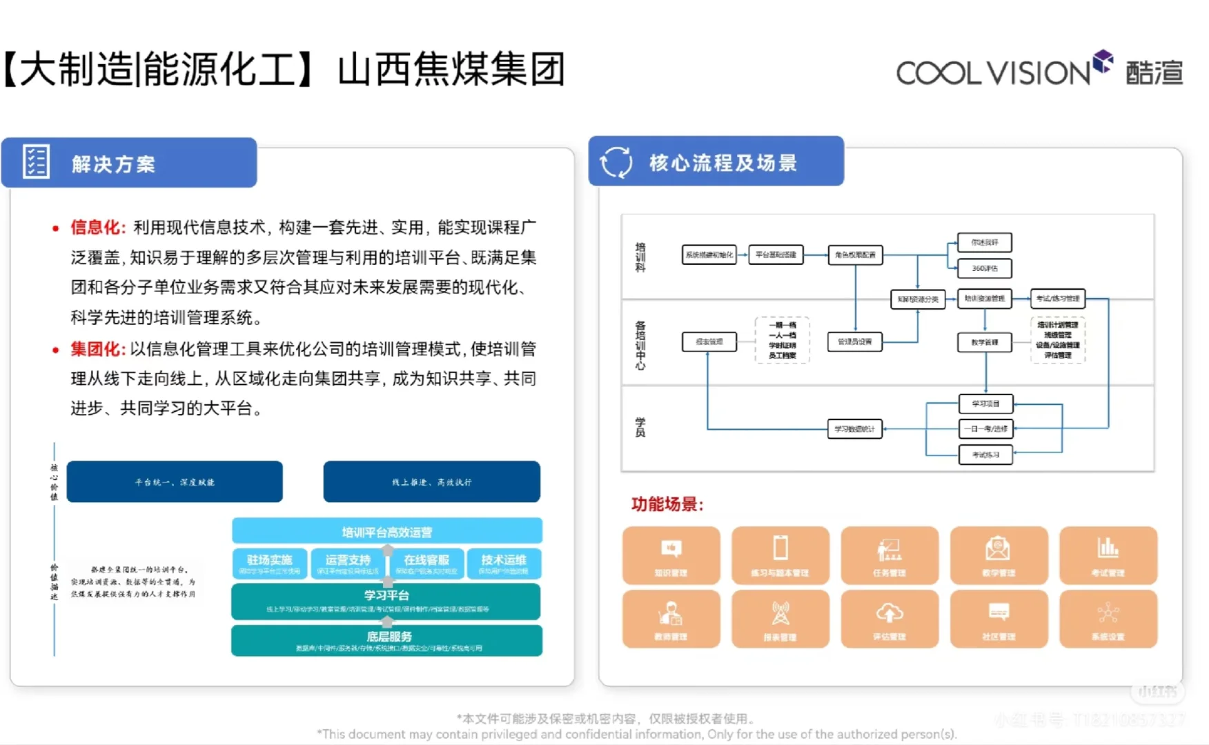 如何搭建线上培训平台？可参行业案例合集