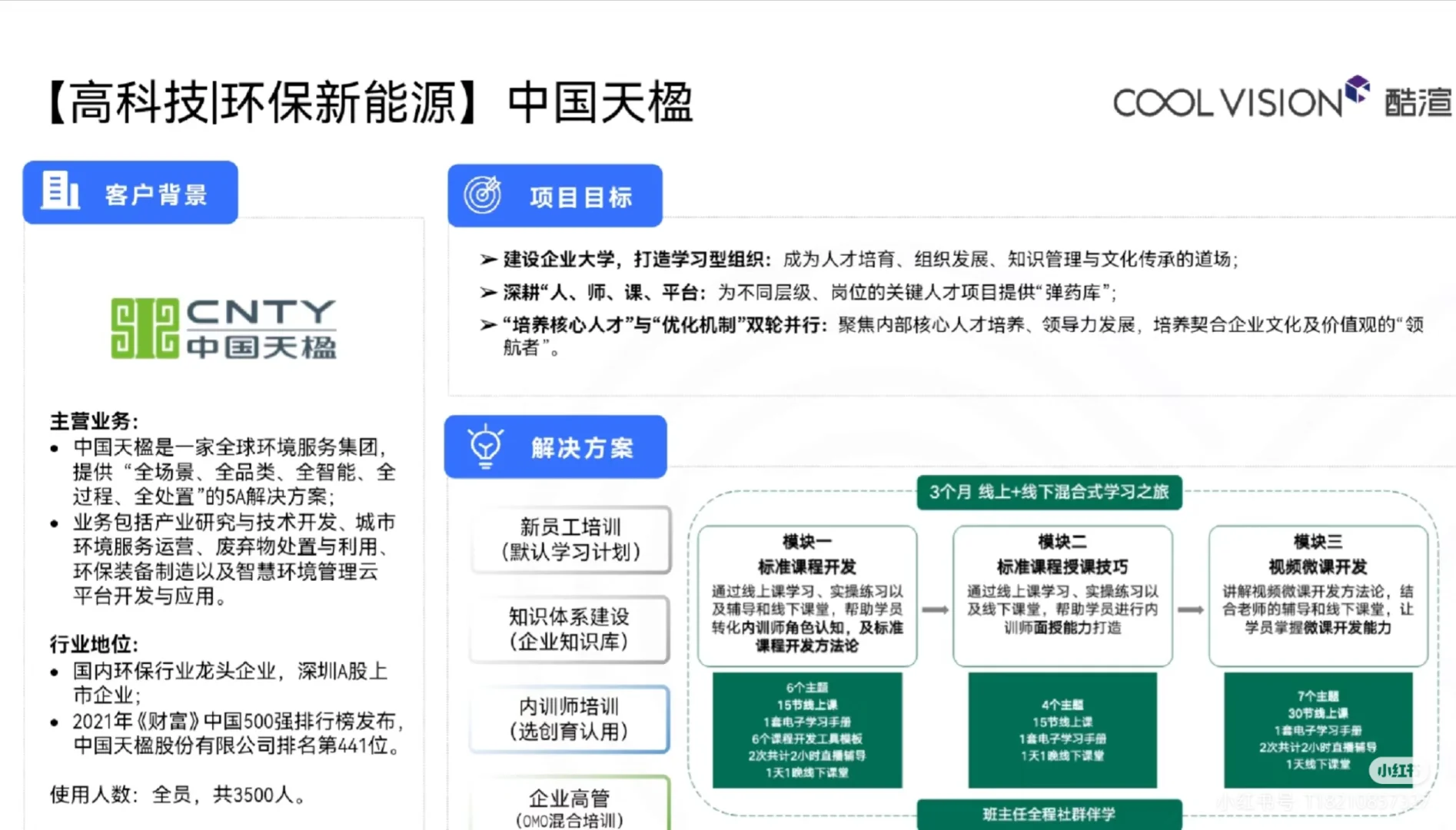如何搭建线上培训平台？可参行业案例合集