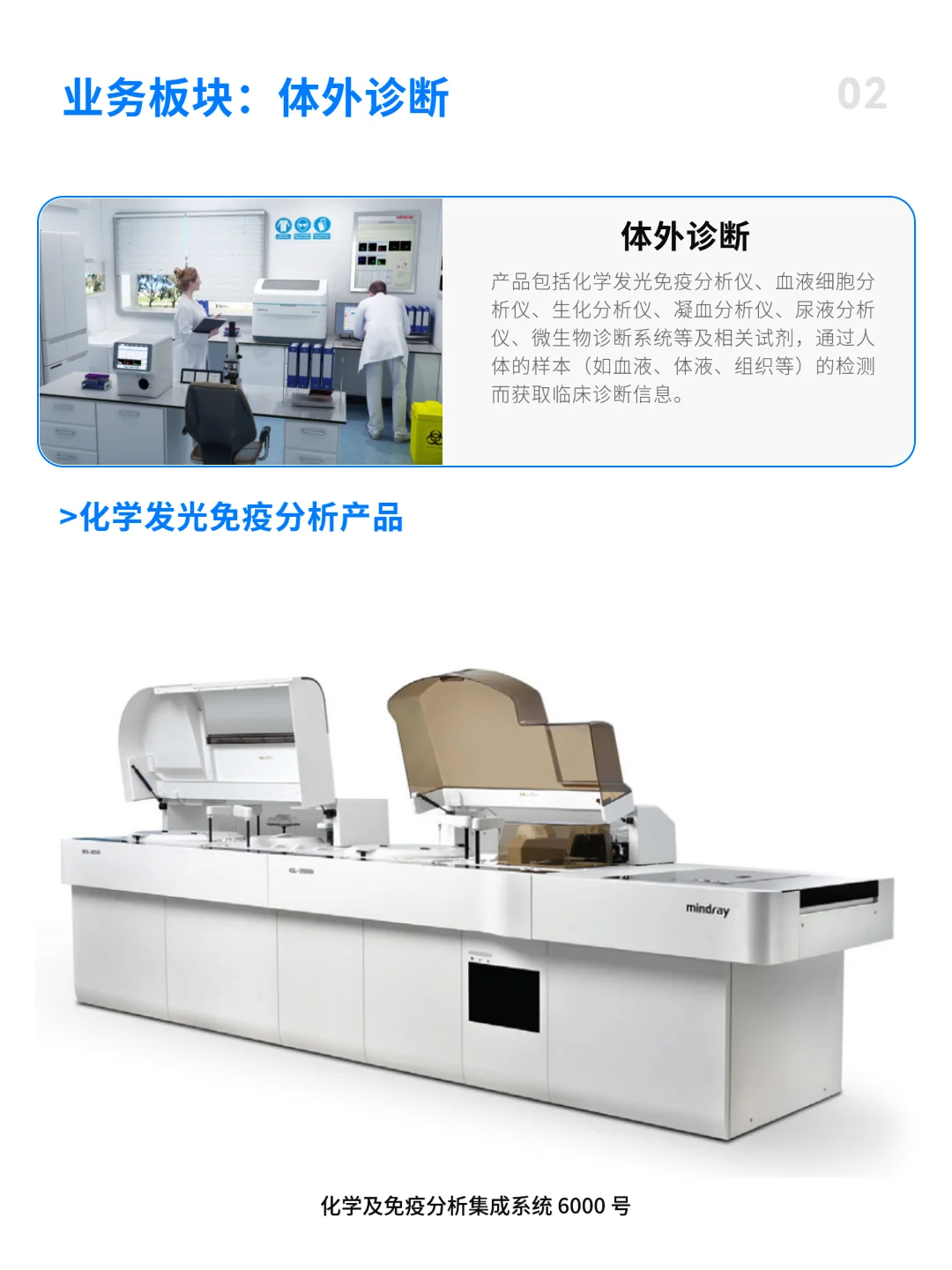 每天认识一家医疗公司 | 迈瑞医疗