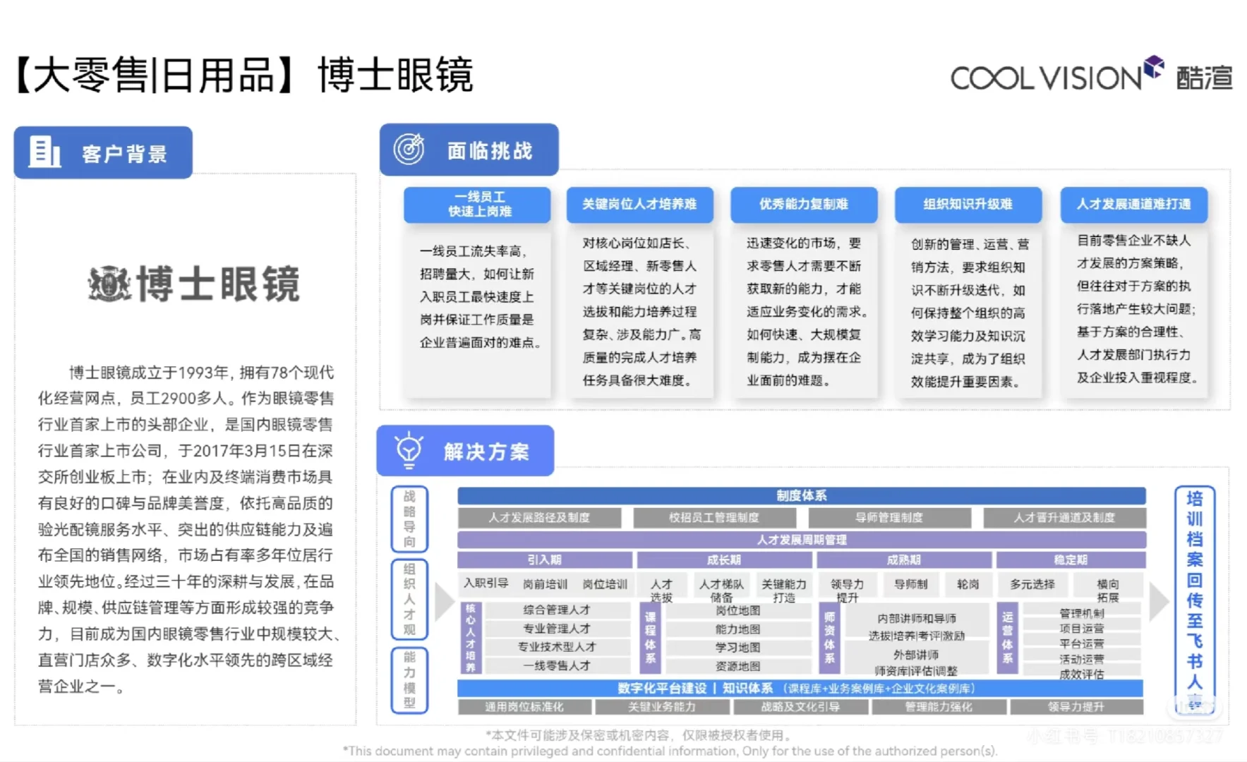 如何搭建线上培训平台？可参行业案例合集