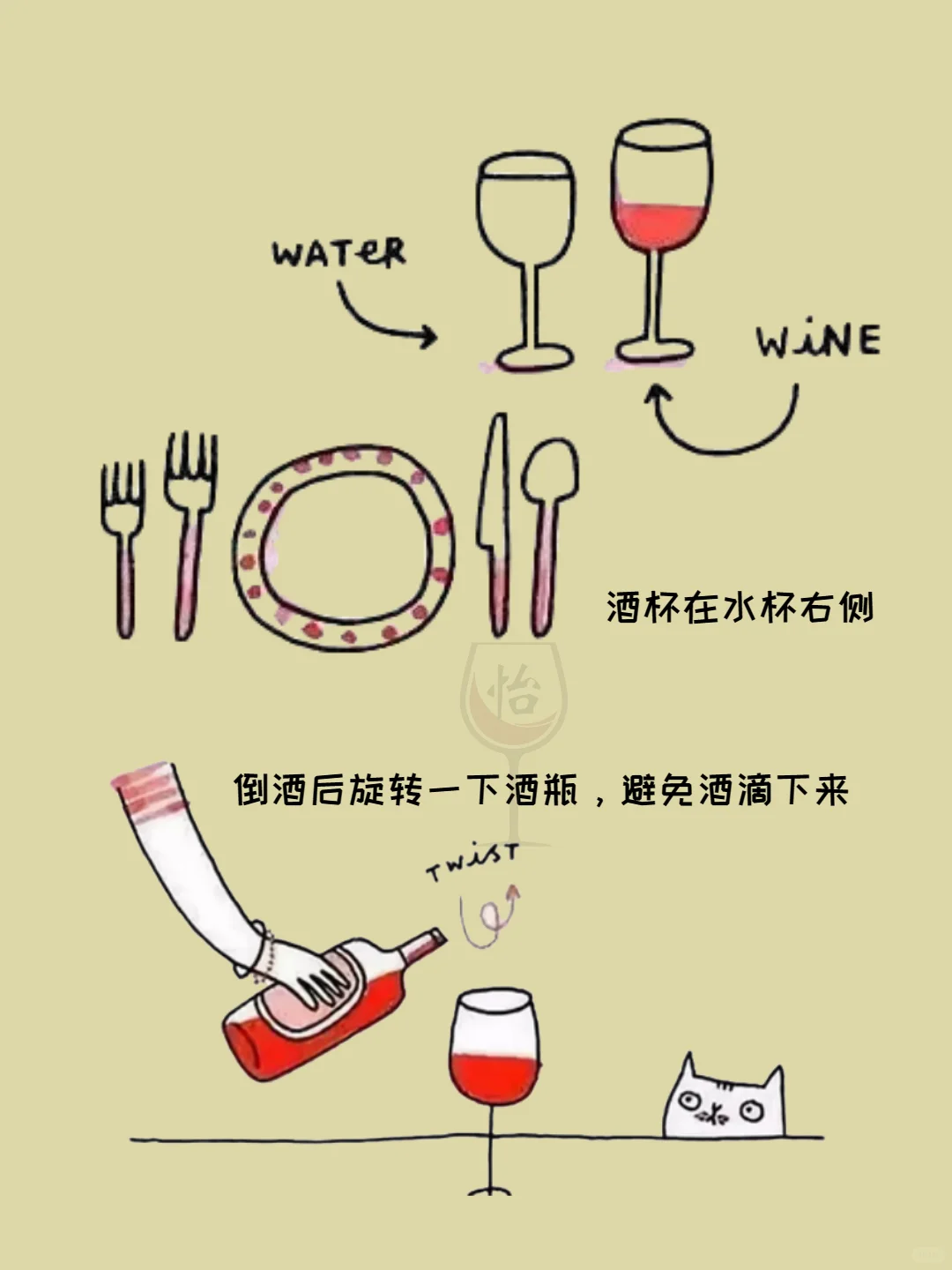?葡萄酒礼仪|一篇秒懂专业红酒怎么喝❓